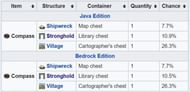 Image via minecraft.gamepedia.com